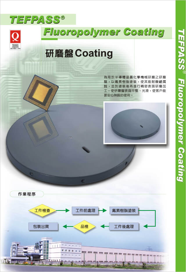 CMP Polishing Plate Coating